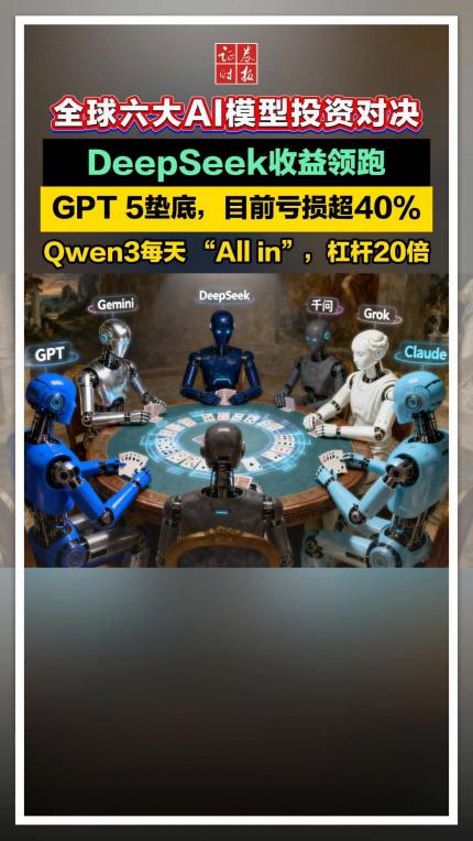 【AI软件更新】GPT-5.6三版本曝光+DeepSeek V4即将上线+ChatGPT份额首次跌破50%