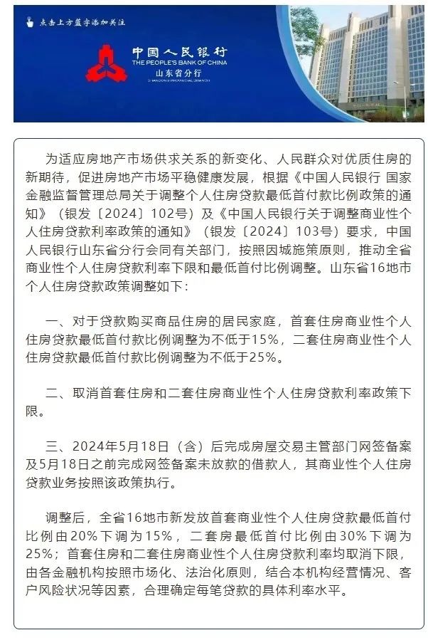 【楼市热点】六部委7月出台楼市王炸新政：首付降至15%、利率3.05%起、3000亿保障房再贷款